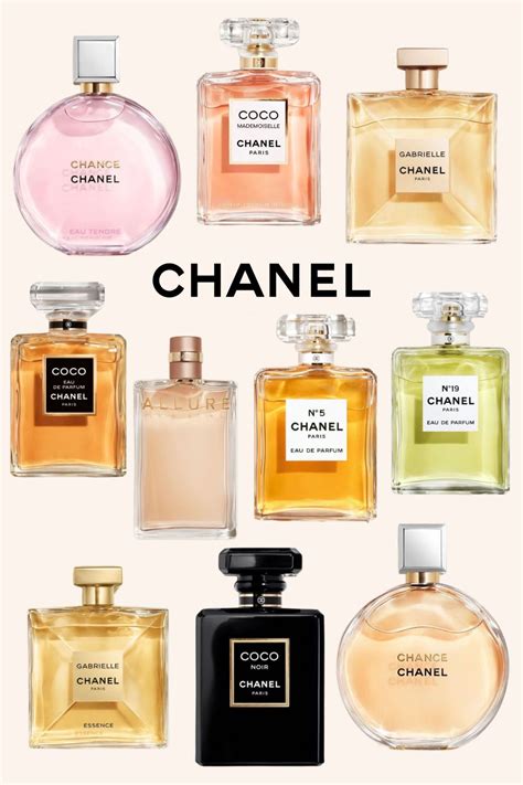 chanel womens perfumes|best chanel perfume for women.